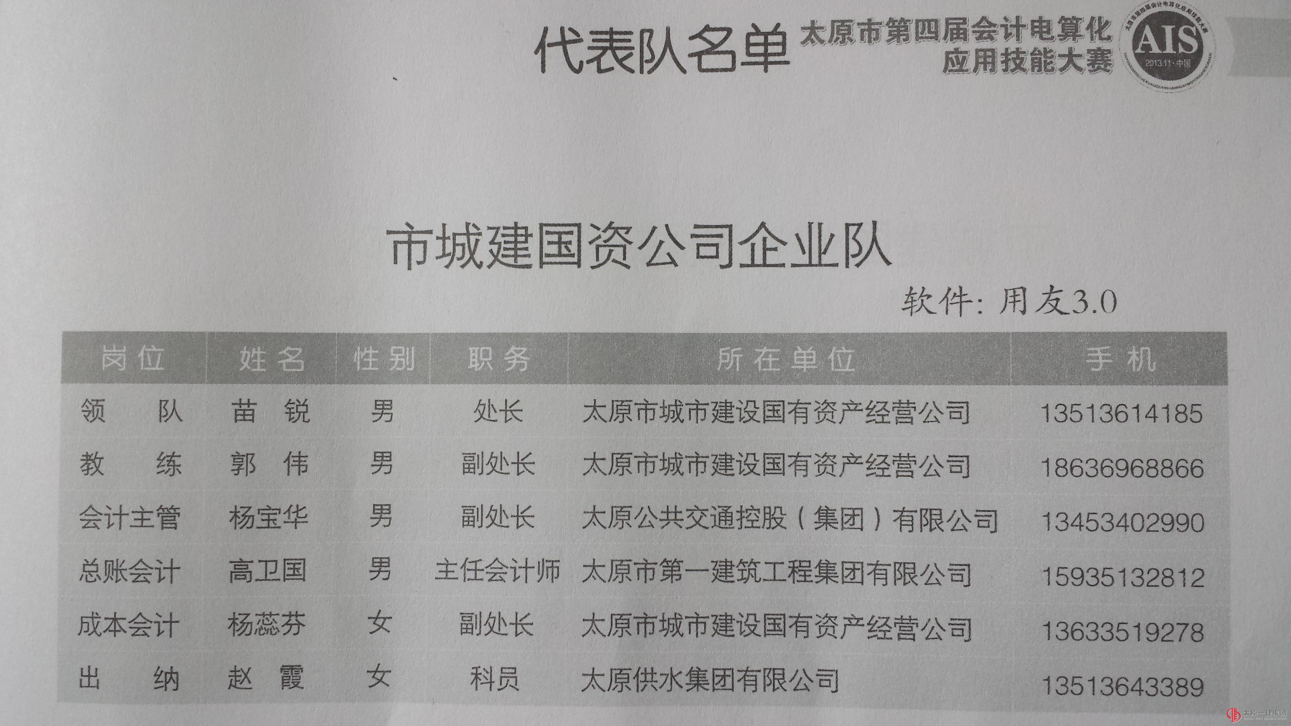 直属分公司参加太原市第四届会计电算化应用技能大赛